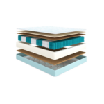 Saltea Original Pro 4.0