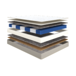 Saltea S8 Classic Active Duo