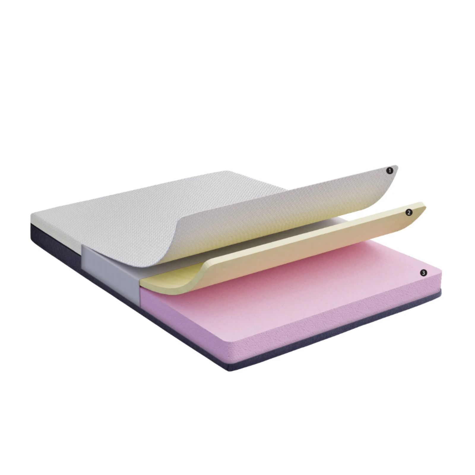 Visco Optimum Support 1 Saltea Visco Optimum Support - expo - imagine 1